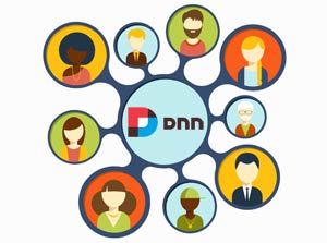 DNN support network