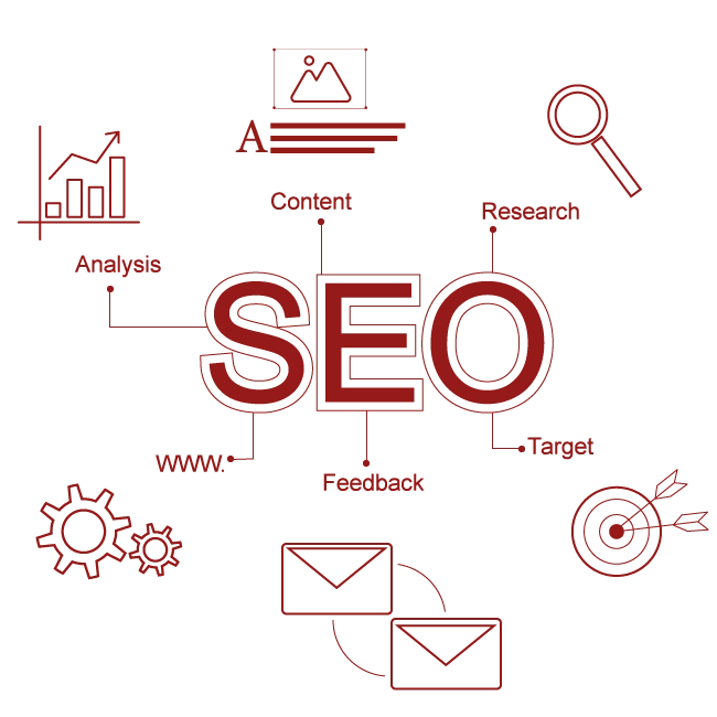 Why businesses need SEO