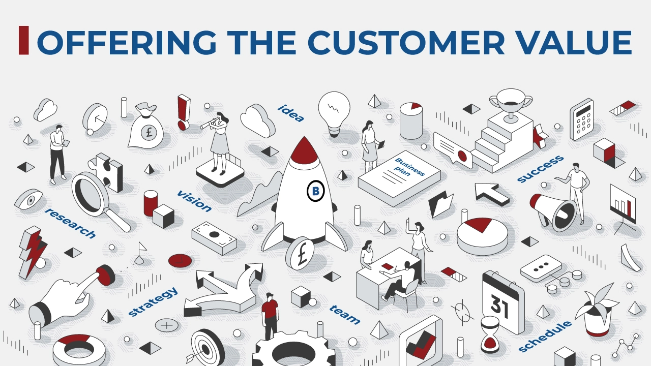 Offering the customer value