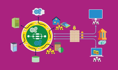 Create your own social network