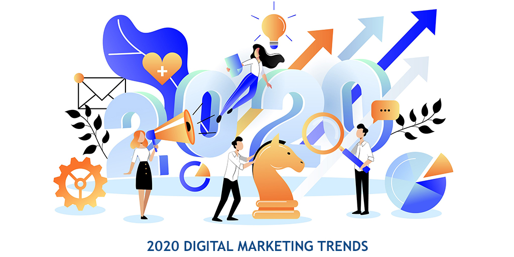 2020 digital marketing trends