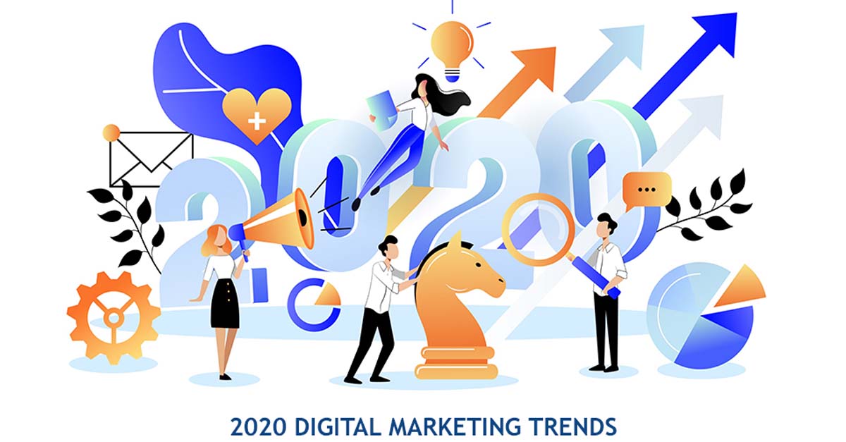 2020 Digital marketing trends